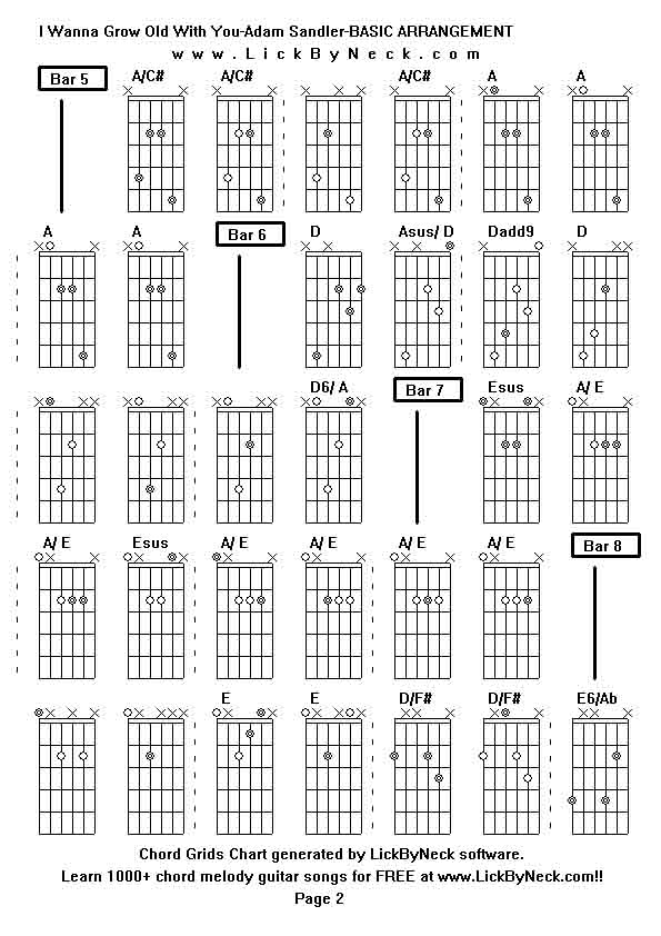 Chord Grids Chart of chord melody fingerstyle guitar song-I Wanna Grow Old With You-Adam Sandler-BASIC ARRANGEMENT,generated by LickByNeck software.